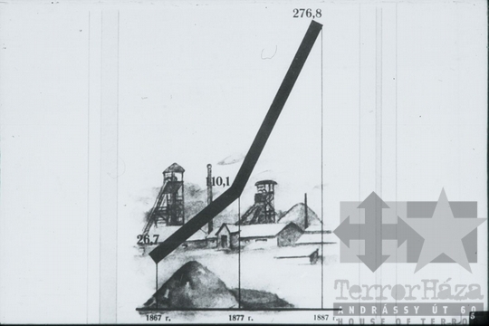 THM-DIA-2013.20.5.08 - Szemléltető képek a Szovjetunió kommunista (bolsevik) pártja történetéhez (1883-1901)