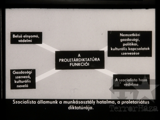 THM-DIA-2018.2.20.19 - Társadalmi viszonyaink fejlődése