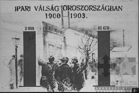 THM-DIA-2018.2.6.05 - Szemléltető képek a Szovjetunió kommunista (bolsevik) pártja történetéhez (1901-1903)