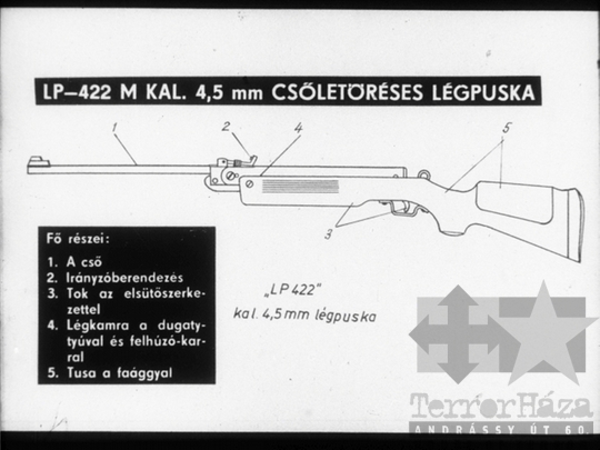 THM-DIA-2019.1.5.04 - Lőkiképzési alapismeretek