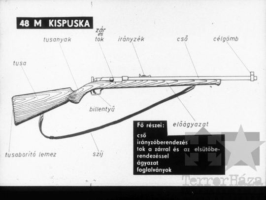 THM-DIA-2019.1.5.05 - Lőkiképzési alapismeretek