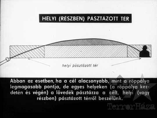 THM-DIA-2019.1.5.30 - Lőkiképzési alapismeretek