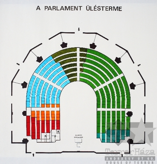 THM-PLA-2019.7.2 - Parlamenti patkó - 1990 választás
